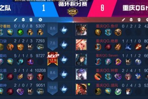  电竞新秀锋芒毕露斩获赛季首冠