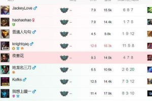  教练战术革新，球队战绩显著攀升