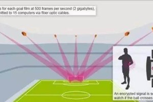  电竞裁判系统智能化 实时判罚保障赛事公平性
