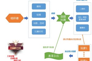  电竞裁判系统优化，公平竞赛环境获广泛认可