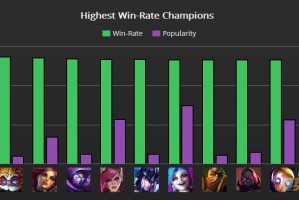  电竞战术革新浪潮席卷职业赛场格局  