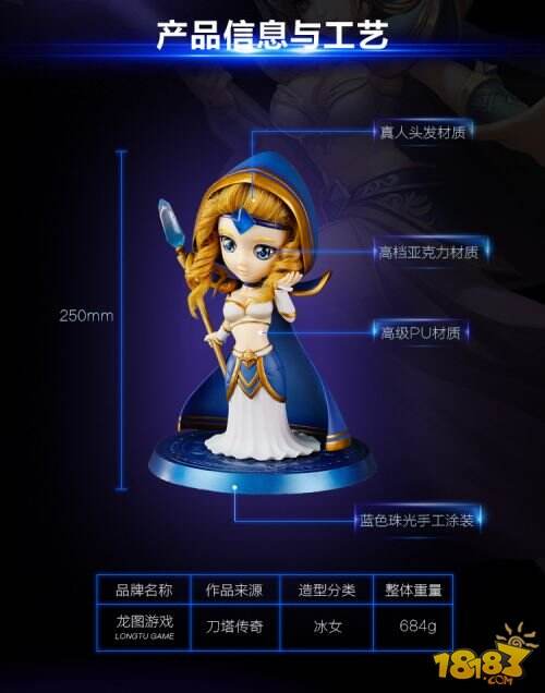  电竞周边产品热销 限量手办收藏价值持续走高