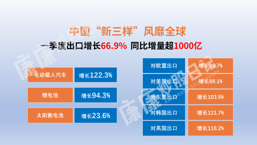 技术台数据亮真相，高效表现印证团队实力