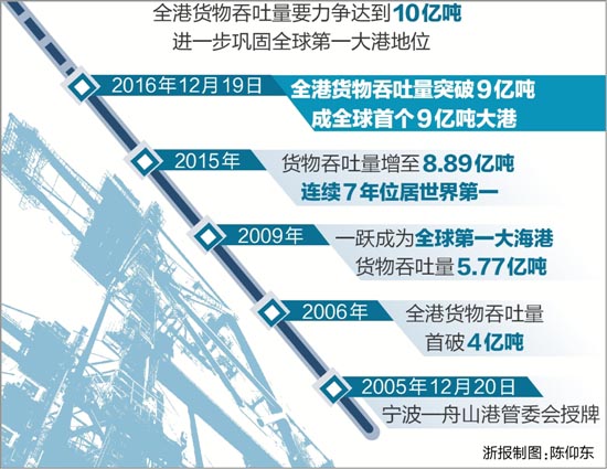  福建浔兴攻防转换流畅拿下宁波町渥